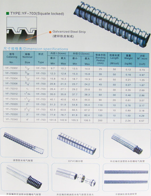 【供應 現貨 質優(yōu)價廉 廠家直銷 無pvc浪管】價格,廠家,圖片,其他機床附件,河北吉慶機床附件-